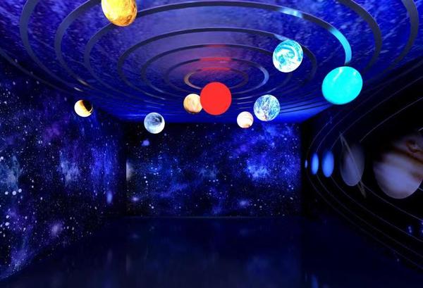 行星模型