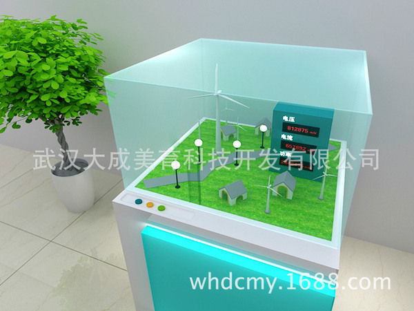 能源利用